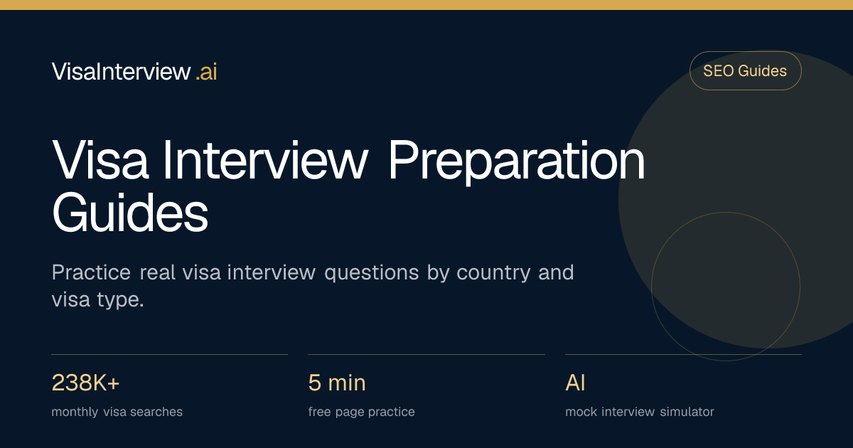 Visa Interview Preparation Guides | VisaInterview